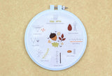 Winter - Embroidery Stitch Sampler