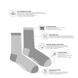 Knitting Socks - Women’s size 5 – 10
