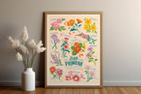 Edible Flowers 11x14 Art Print